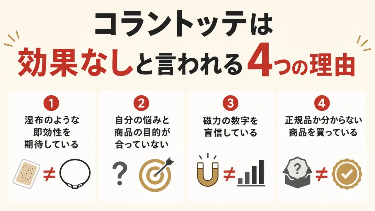 コラントッテ　効果なし