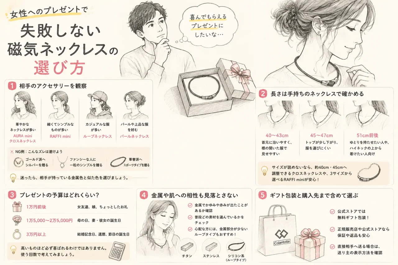女性へのプレゼントで失敗しない磁気ネックレスの選び方