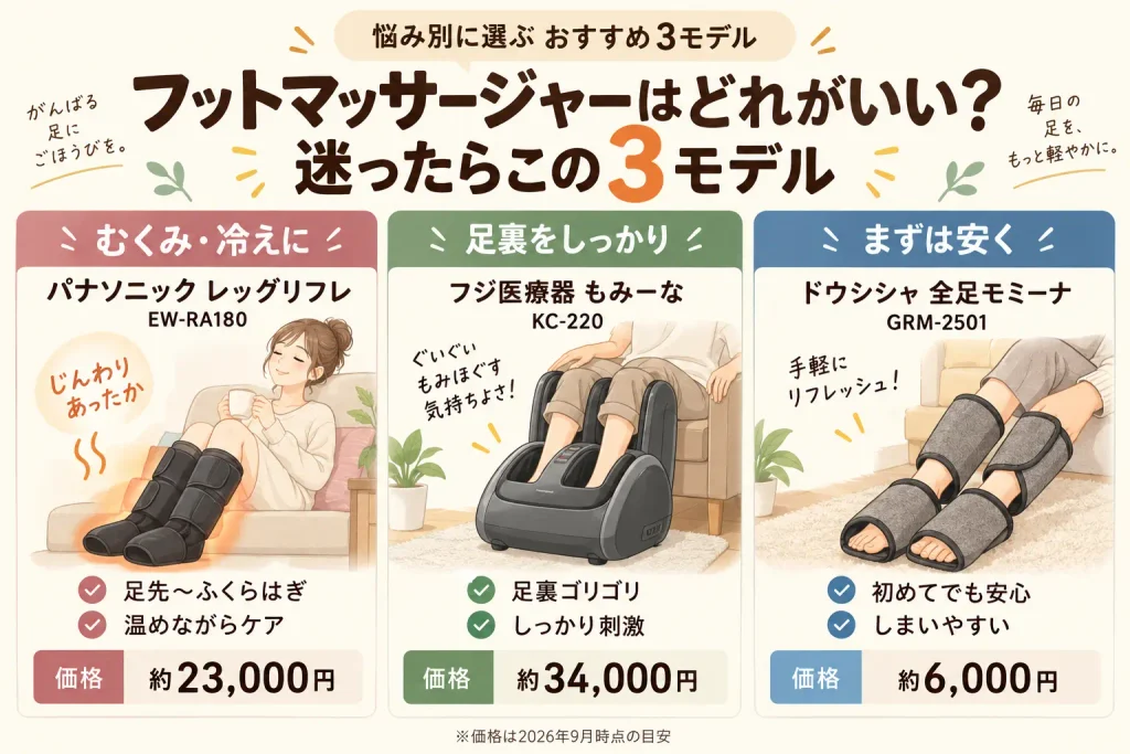 フットマッサージャー　デメリット